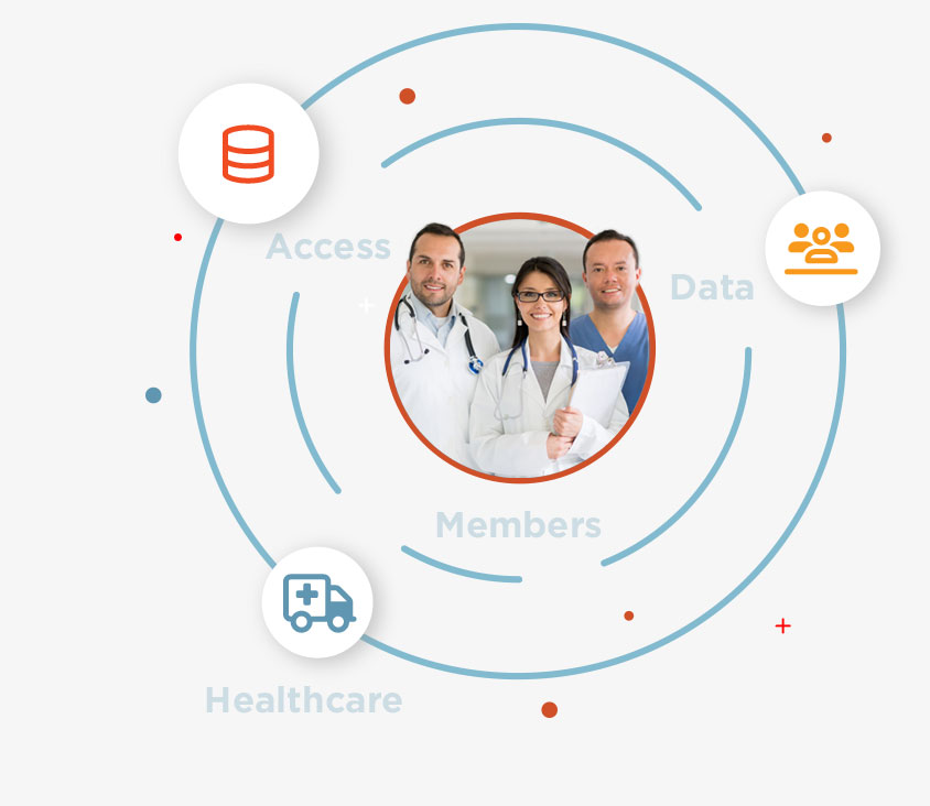 Member Preferences Available Across the Organization