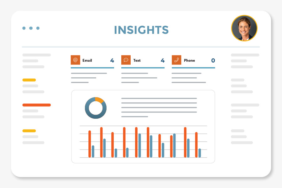 Data Insights & Management