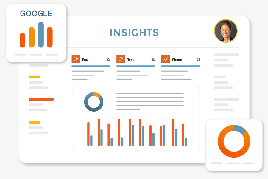 Unlock customer insights with comprehensive analytics