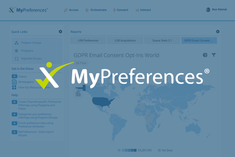 MyPreferences