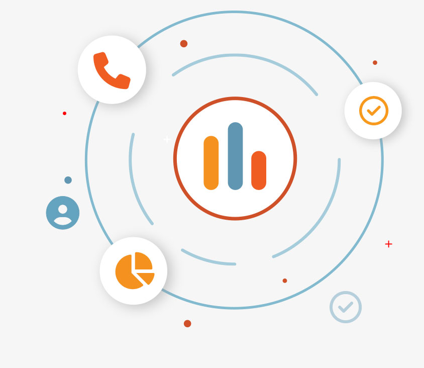 TCPA Trends
