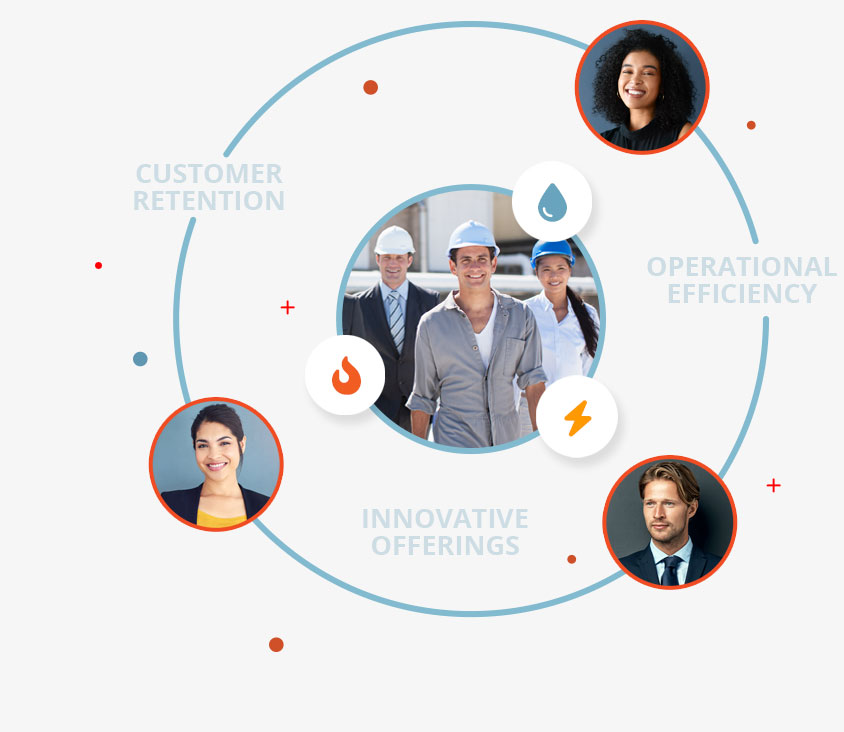 Transformative Outcomes for the Utilities Industry