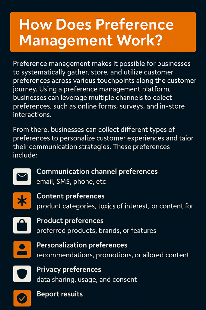 How Does Preference Management Work?