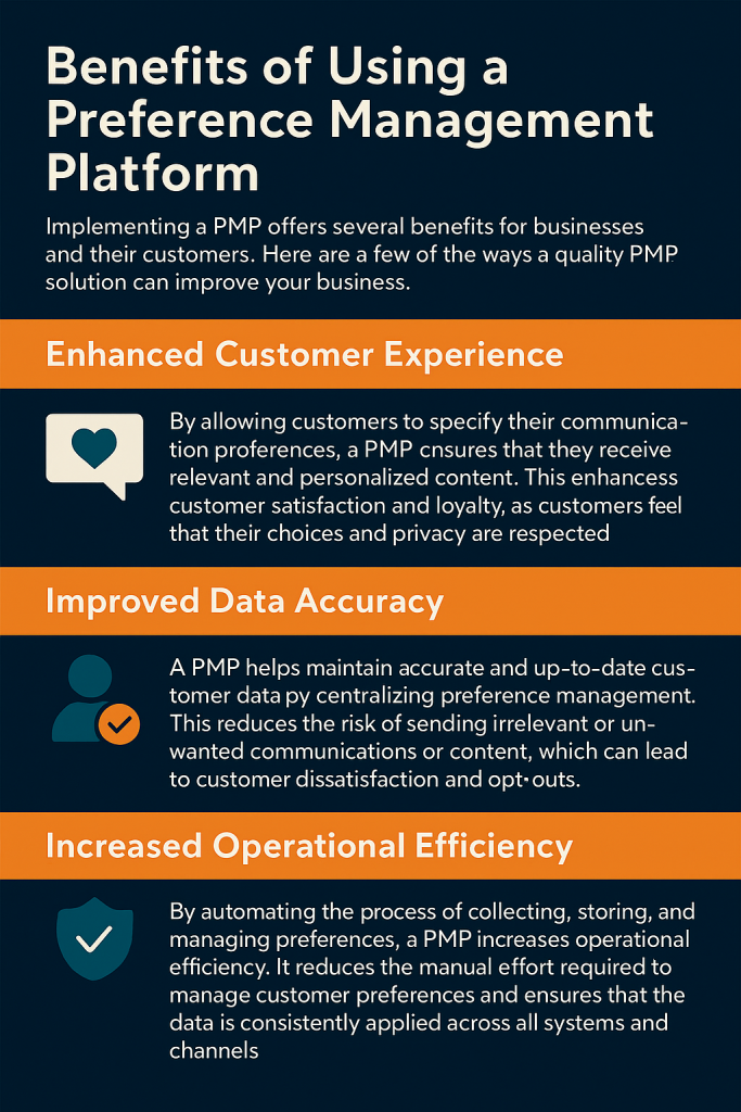 Benefits of Using a Preference Management Platform