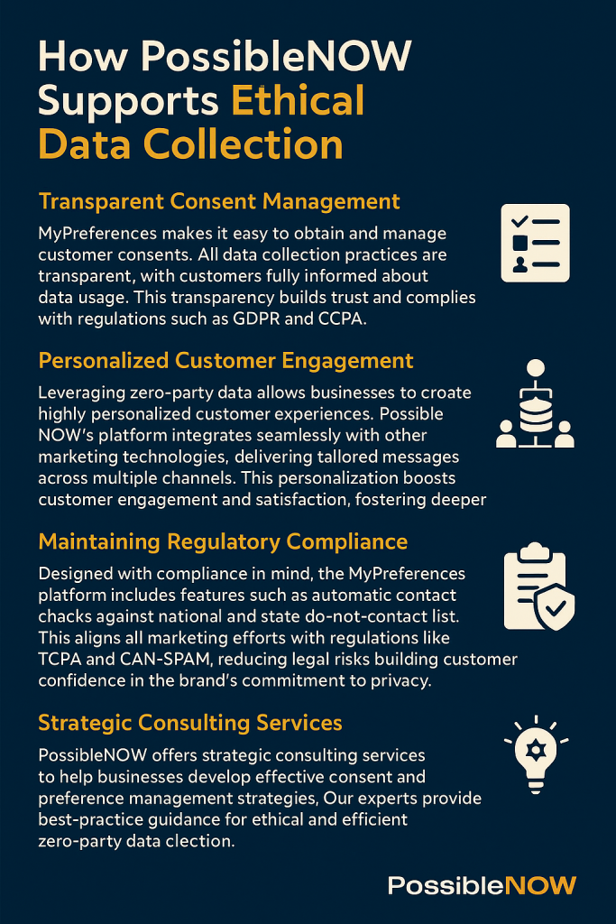 How PossibleNOW Supports Ethical Data Collection