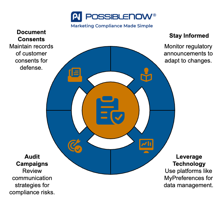 Best Practices for Maintaining Compliance During Emergencies - visual selection