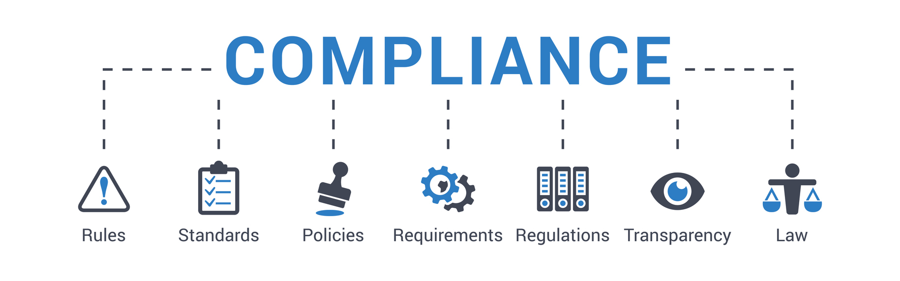 Corporate compliance infographic concept vector illustration with keywords and icons