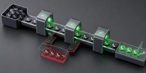 3D assembly line scanning phone contacts through compliance checkpoints with flagged numbers filtered out and approved numbers advancing
